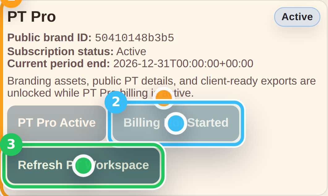 PT Pro billing card showing active status and billing controls.